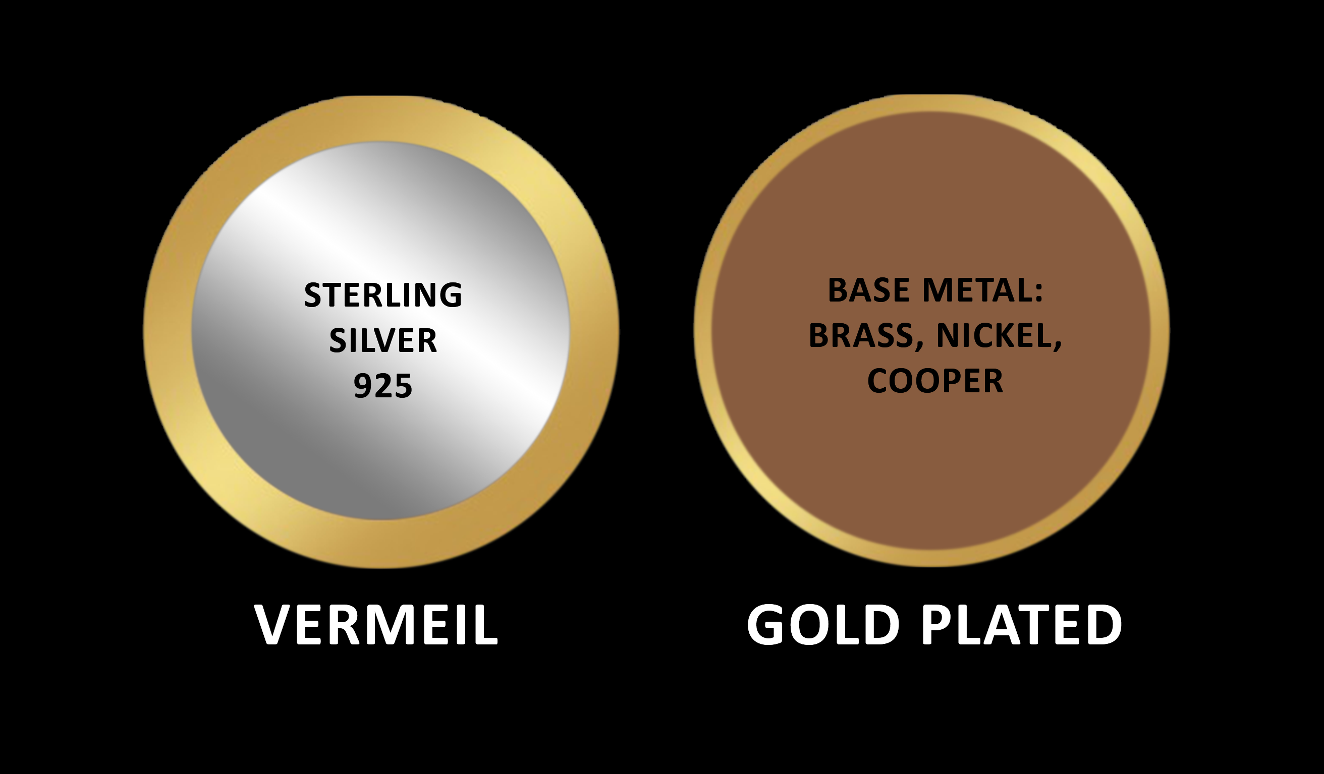 Gold plated vs. Gold Vermeil